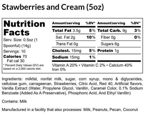 strawberriesandcreamnutritions